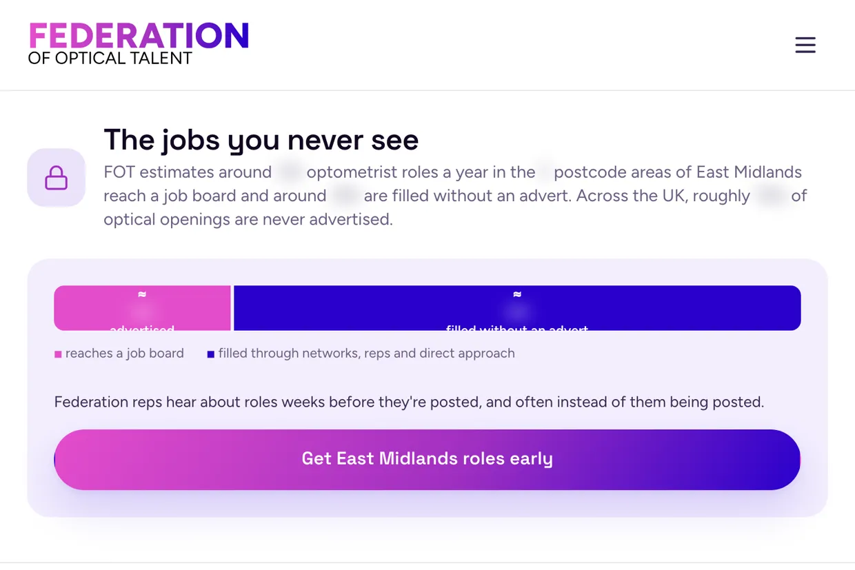 FOT's hidden-jobs panel: how many roles never reach a job board, figures blurred